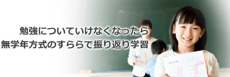 黒板の前でテスト用紙を持つ女の子