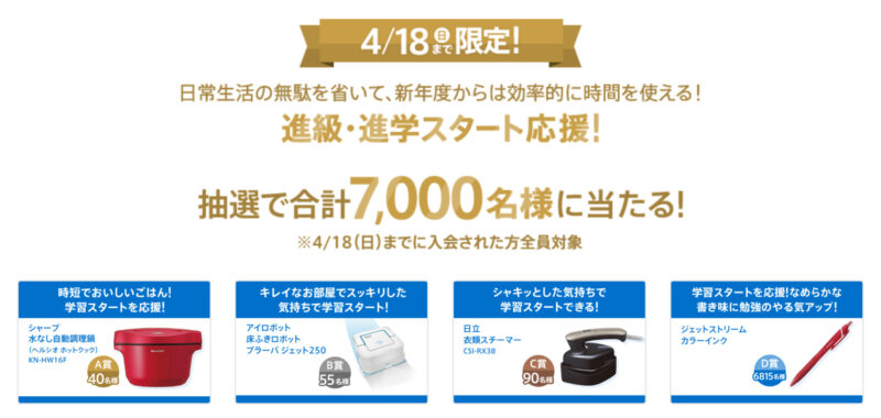 抽選プレゼントの紹介