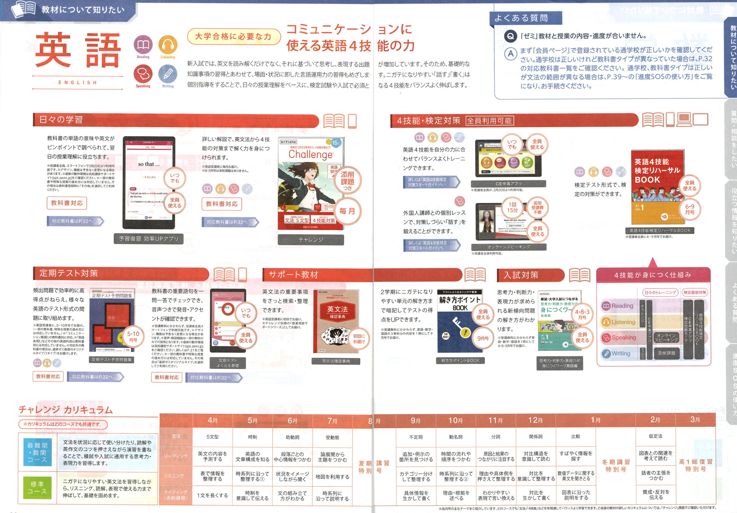 最大77%OFFクーポン 進研ゼミ高校講座 大学受験Challenge まとめ売り