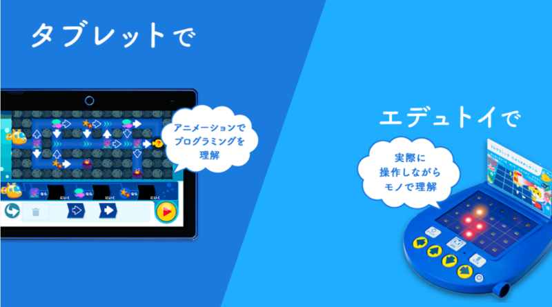 タブレットと知育玩具