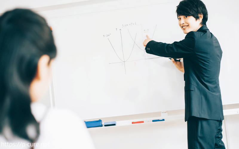 算数の授業で教える講師と学ぶ生徒