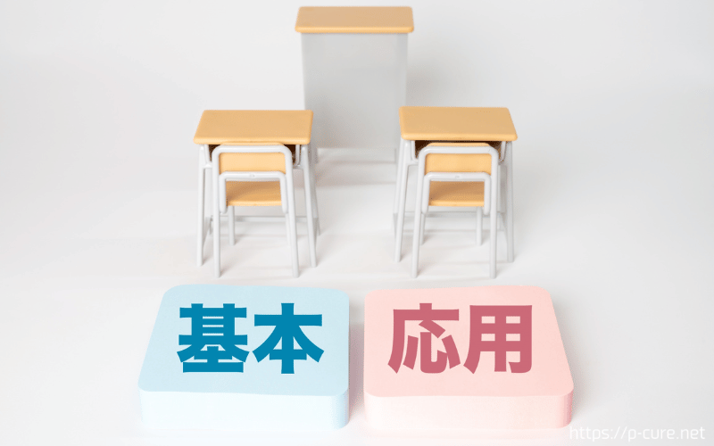 教卓と机と椅子と「基本」「応用」の文字