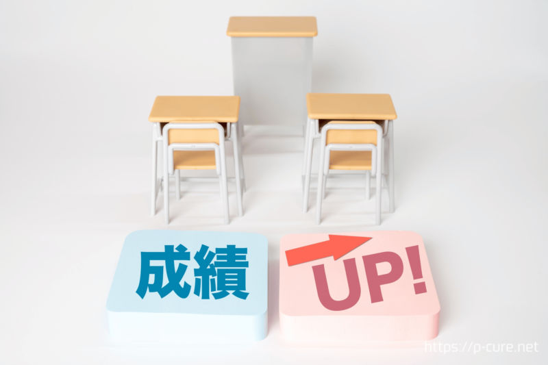 教卓と２つの机と椅子、「成績UP」の文字と矢印