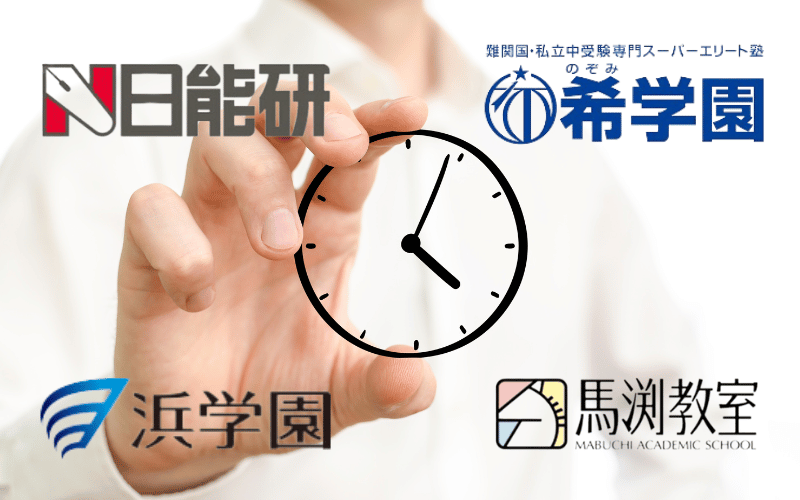 時計を持つ男性の手と４つの塾のロゴ