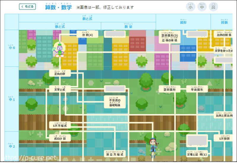 すららの算数・数学の体系図