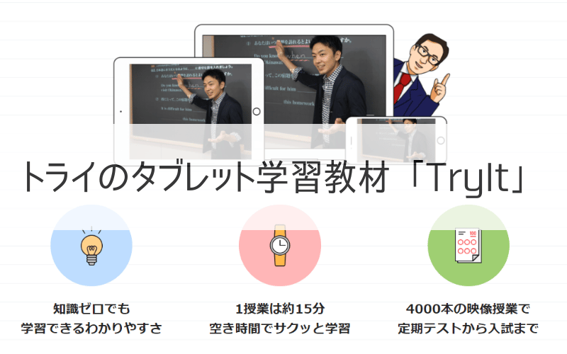 タブレット学習教材と「トライのタブレット学習教材「TryIt」」の文字