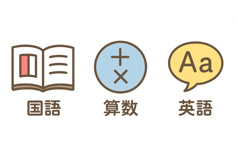 「国語」「算数」「英語」を表す画像