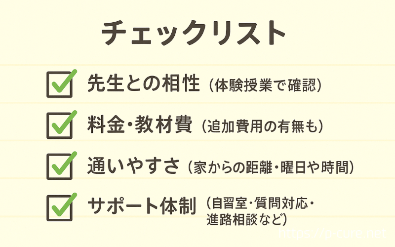 個別指導塾に質問するべきチェックリスト
