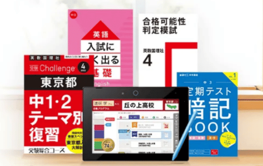 進研ゼミ中学講座の教材