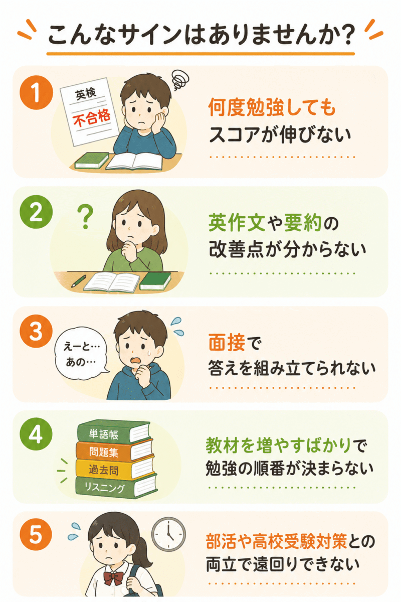英検学習の伸び悩みのポイントを抑えた図解