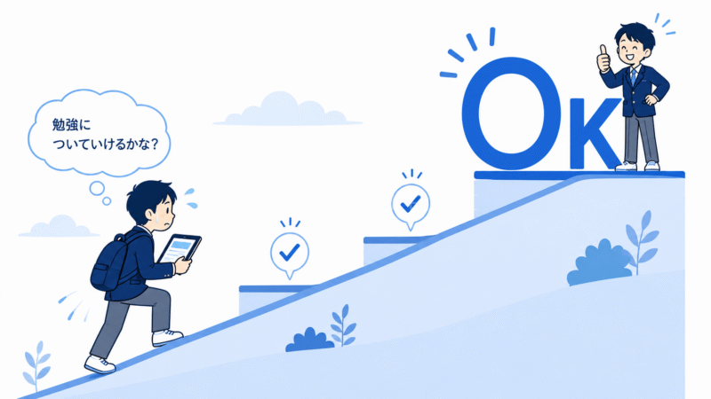 勉強についていけるか不安を感じながら、タブレットを持って坂を上る中学生とOKマークのイラスト