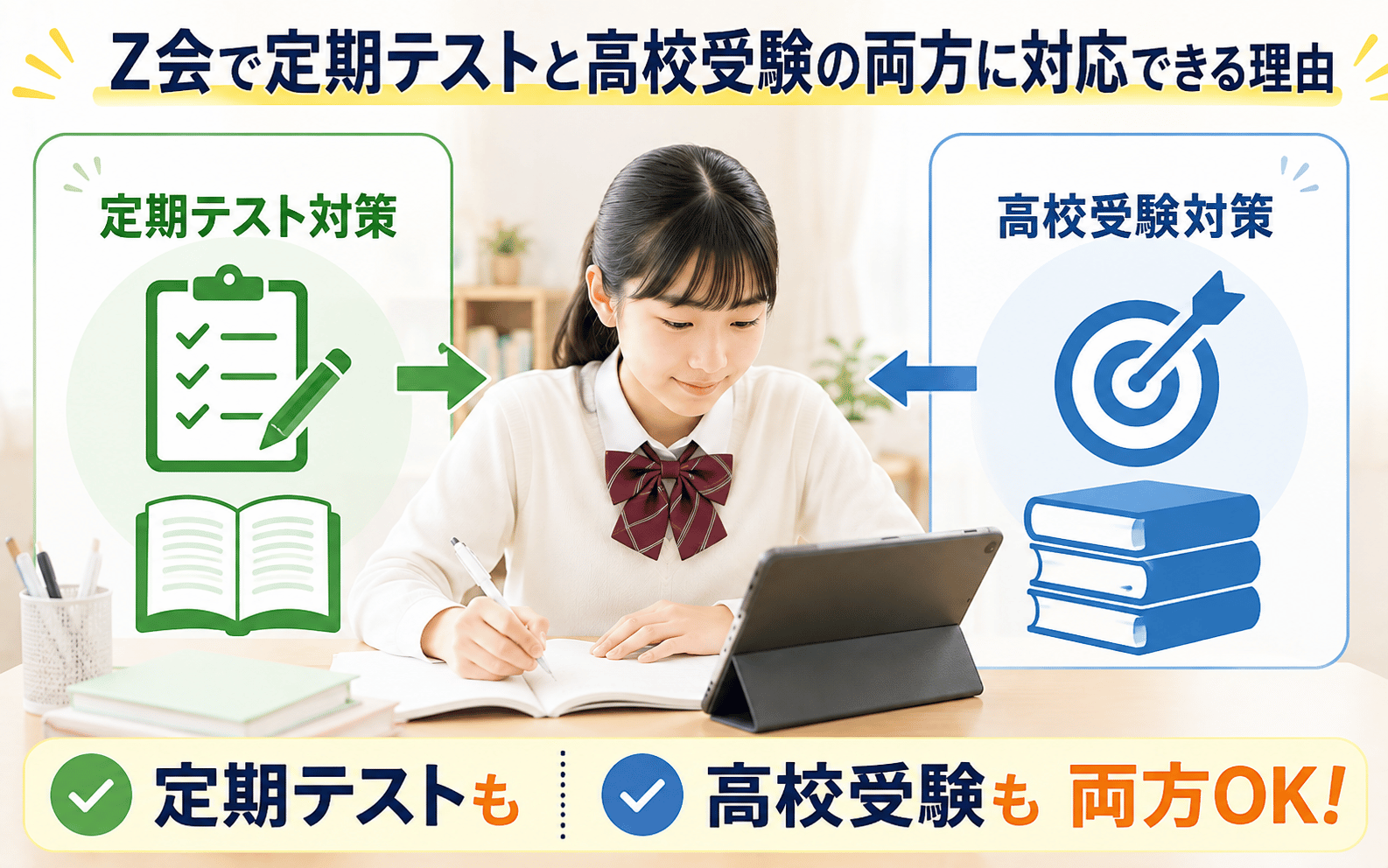 Z会中学生コースで定期テスト対策と高校受験対策を両立する方法